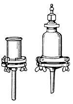 Рис. 2. Фильтровальные аппараты Зейтца для фильтрации под вакуумом: слева - открытого типа; справа - закрытого типа. 1 - верхняя часть аппарата с фильтруемой жидкостью; 2 - пластинчатый фильтр из асбеста и нитроклетчатки; 3 - сосуд для фильтруемой жидкости