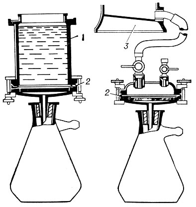 Рис. 3. Фильтровальный аппарат Зейтца: слева - для фильтрации под вакуумом (емкость 30 мл); справа - для фильтрации под давлением (емкость 100 мл)