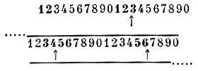 Схема образования хромосомы фага Т-4 из конкатената (изображен в виде прямой линии; цифрами обозначены гены; стрелками указаны участки надрезания хромосом а жирным шрифтом - терминальная избыточность)